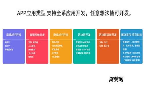 小狐狸钱包添加代币支付功能指南