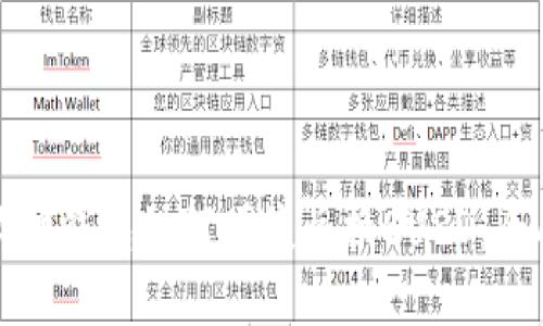: 小狐狸钱包如何便捷兑换BUSD：全面指南