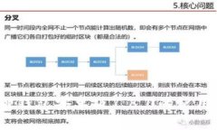 掌控未来：小狐狸钱包安