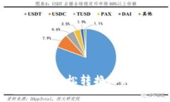 小狐狸钱包轻松转换人民