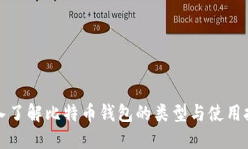 深入了解比特币钱包的类型与使用技巧