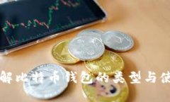 深入了解比特币钱包的类