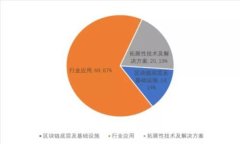 小狐狸钱包软件安全性揭