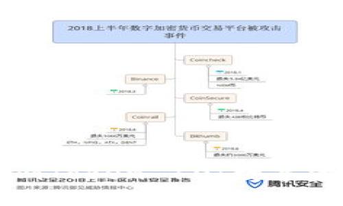 : 掌握以太坊钱包imToken 10：数字资产管理的最佳选择