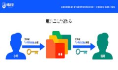    如何在TP钱包中创建US