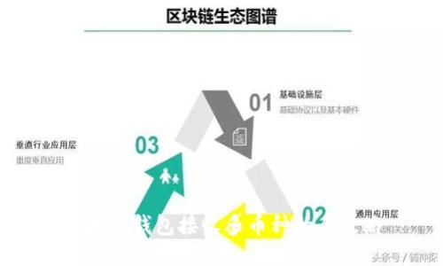 以太坊钱包接收多币种的全攻略