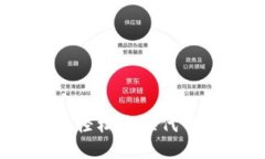 小狐狸钱包：轻松兑换代币的最佳选择