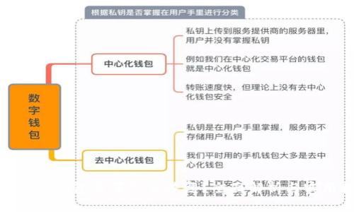 : 小狐狸钱包重置怎么恢复？全面解析与实用技巧