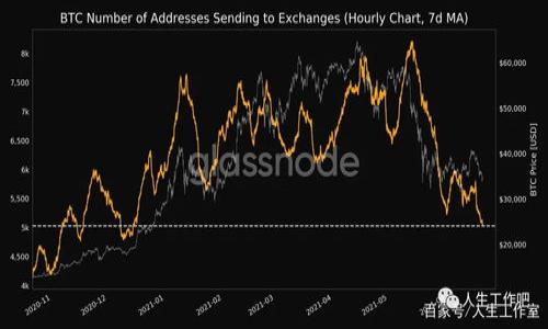 : 如何安全有效地使用IM钱包存储和管理USDT？

IM钱包, USDT, 数字资产管理/guanjianci

在数字货币迅速发展的今天，越来越多的人开始关注如何安全有效地存储和管理他们的数字资产，其中USDT（Tether）作为一种被广泛应用的稳定币，更是成为了不少投资者和交易者心目中的首选。IM钱包是一个新兴的数字资产钱包，凭借其优越的用户体验和安全性受到了很多用户的喜爱。在本文中，我们将详细介绍如何使用IM钱包进行USDT的存储与管理，并分享一些实用的技巧和注意事项。

IM钱包的基本功能与特点

IM钱包是一款为满足用户数字资产管理需求而设计的钱包应用，支持多种主流数字货币，包括USDT、BTC、ETH等。IM钱包的基本功能包括：

ul
    listrong多种资产支持：/strongIM钱包不仅支持USDT，还支持多种主流加密货币，方便用户进行资产多样化管理。/li
    listrong安全性高：/strongIM钱包采用高强度加密技术，确保用户的私钥和交易信息安全无虞。/li
    listrong用户友好的界面：/strongIM钱包界面设计简洁直观，便于各种层次的用户快速上手。/li
    listrong实时交易：/strong用户可以随时随地进行资产转移和交易，且交易速度快，确保用户体验。/li
    listrong高效的客服支持：/strongIM钱包提供7/24小时的在线客服，随时为用户解答问题。/li
/ul

如何在IM钱包中添加USDT

在IM钱包中添加USDT是一个简单的过程，用户只需按照以下步骤操作：

ol
    listrong下载和安装IM钱包：/strong首先，在官网或应用商店下载IM钱包应用，并完成安装。/li
    listrong注册或登录账户：/strong如果是新用户，需进行注册，纪录相关信息后即可进行登录。/li
    listrong创建新钱包：/strong根据提示创建新钱包，并设置安全密码，确保账户安全。/li
    listrong添加USDT资产：/strong在钱包的主界面，点击“添加资产”或“充值”，选择USDT，并根据提示进行充值，系统会生成一个USDT接收地址。/li
    listrong完成充值：/strong用户可通过其他平台将USDT转入该地址，充值完成后，用户可在钱包中查看。/li
/ol

如何使用IM钱包进行USDT交易

在IM钱包中进行USDT交易同样十分简单，用户可按照以下步骤进行：

ol
    listrong登录IM钱包：/strong输入帐户信息并登录IM钱包。/li
    listrong选择USDT资产：/strong在钱包主界面，找到已添加的USDT资产。/li
    listrong进行转账：/strong点击“转账”选项，输入对方的钱包地址及转账金额，确认信息后进行交易。/li
    listrong确认交易：/strong根据系统提示输入安全密码，确认转账请求，交易完成后用户可在交易记录中查看交易详情。/li
/ol

IM钱包安全措施及用户注意事项

数字资产的安全性是用户最为关心的问题之一，因此了解IM钱包的安全措施和一些使用注意事项至关重要：

ul
    listrong启用双重验证：/strong在IM钱包中，建议用户启用双重验证功能，增加一个安全层级，有效防止未授权访问。/li
    listrong定期备份私钥：/strong用户在创建钱包时会生成私钥，务必定期备份，避免因设备丢失或故障导致资产损失。/li
    listrong提高密码强度：/strong设置一个复杂的密码，避免使用容易猜测的密码，同时定期更换密码。/li
    listrong防范钓鱼网站：/strong始终通过IM钱包的官方渠道下载软件，避免访问恶意钓鱼网站，保护个人信息。/li
    listrong保持软件更新：/strong更新IM钱包至最新版本，确保用户使用最新的安全防护措施。/li
/ul

常见问题解答

在使用IM钱包管理USDT时，用户可能会遇到以下一些常见问题，下面将详细介绍每个问题及其解决方案。

问题1：如何恢复丢失的IM钱包账户？

如果用户不幸丢失IM钱包的访问权限或忘记了密码，首先要确认用户是否备份有相关的私钥或助记词。在IM钱包中，助记词是恢复账户的关键，用户在创建钱包时会看到这个助记词。以下是恢复丢失账户的步骤：

ol
    listrong打开IM钱包应用：/strong如果用户已重新安装IM钱包，需再次打开应用。/li
    listrong选择恢复钱包：/strong在登录页面，选择“恢复钱包”或“导入钱包”选项。/li
    listrong输入助记词：/strong根据提示输入之前备份的助记词，确保输入的顺序和拼写完全一致。/li
    listrong设置新密码：/strong输入助记词成功后，系统会提示设置新安全密码，以保护账户安全。/li
    listrong确认恢复：/strong完成设置后，账户将成功恢复，用户即可访问原有资产。/li
/ol

如果用户丢失了助记词，可能无法再恢复账户。因此，建议用户在创建钱包之前务必安全备份助记词，并保存在安全的地方。

问题2：IM钱包转账慢怎么办？

在使用IM钱包进行USDT转账时，若遇到转账较慢的情况，可能由多种因素造成：

ul
    listrong网络问题：/strong请确保网络连接稳定，有时候网络卡顿会影响转账速度。/li
    listrong手续费设置：/strongUSDT转账是由网络确认时间决定的，若用户选择了较低的手续费，可能导致转账确认速度变慢。建议根据网络状况适当提高手续费，处理速度会快一些。/li
    listrong网络拥堵：/strong在市场高峰期，转账确认数量较多，网络拥堵也会导致转账延时，可以适当耐心等待。/li
/ul

如果以上因素都不是问题，可以尝试联系IM钱包的客服，寻求更详细的帮助。

问题3：IM钱包转账失败的原因是什么？

IM钱包在进行USDT转账时，用户可能会遇到转账失败的情况，造成这种情况的原因有以下几点：

ul
    listrong余额不足：/strong在进行转账之前，务必确认钱包内的USDT余额是否足够，转账金额需包含手续费。/li
    listrong地址错误：/strong请仔细检查收款方的钱包地址，若输入错误可能导致转账失败，建议在复制粘贴时再次确认。/li
    listrong网络问题：/strong网络原因可能导致转账的确认信息未能成功传递，需确保网络稳定后重试。/li
/ul

如经多次尝试仍未成功，请联系IM钱包的客服，获取进一步的技术支持。

问题4：IM钱包的安全性如何保证？

IM钱包在安全性方面采取了一系列措施，以确保用户的资产安全。以下是IM钱包保证安全性的一些主要措施：

ul
    listrong冷热钱包分离：/strongIM钱包采用冷热钱包相结合的方式，冷热钱包分离存储大部分资产，降低被黑客攻击的风险。/li
    listrong多重签名：/strong某些高级安全选项允许用户启用多重签名机制，增强对钱包的控制。/li
    listrong实时监控：/strongIM钱包对交易进行实时监控，若出现可疑活动会及时发出警报，保护用户资产。/li
    listrong定期安全审计：/strongIM钱包团队会定期进行安全审计，修复发现的漏洞，提升系统的安全防护能力。/li
/ul

在使用IM钱包过程中，用户也需提高安全意识，定期备份私钥和助记词，并谨慎选择平台进行交易。

总之，IM钱包凭借其安全性和便利性，成为了管理USDT及其他数字资产的理想工具。只要用户按照以上的步骤进行使用，积极防范安全隐患，就能有效保护自己的数字资产。
