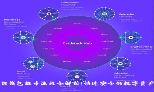 小狐狸钱包提币流程全解析：快速安全的数字资产转移