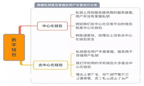 打造安全便捷的小狐狸钱包：一步步教你设置和使用