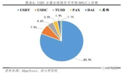 br小狐钱包：最新版本苹果版下载与安装指南
