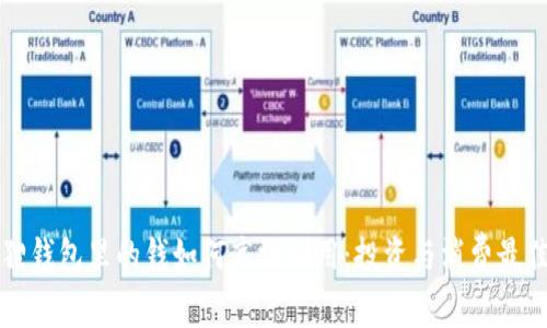 小狐狸钱包里的钱如何高效利用：投资与消费最佳实践