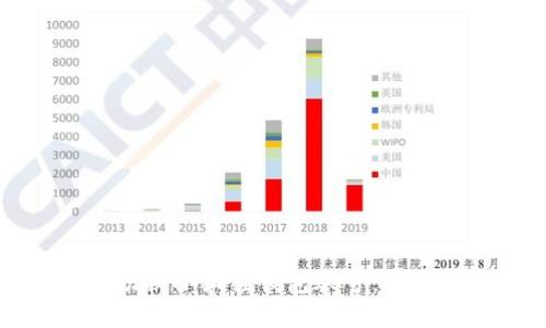 如何轻松切换小狐狸钱包账号：实用视频教程