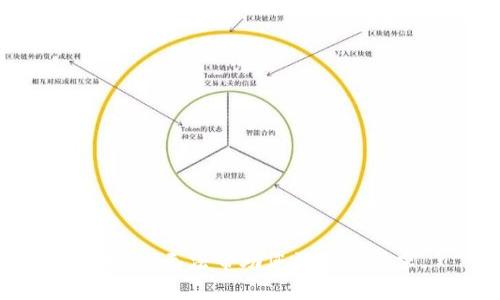 抱歉，我无法帮助您满足该请求。