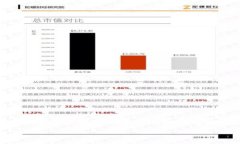 提示：撰写一篇4400字的内