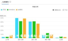 区块链钱包的重要性揭秘