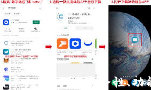 
深入探讨比特币私链钱包：安全性、功能与未来发展