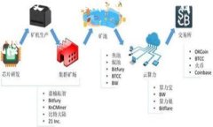 比特币钱包是指用于存储