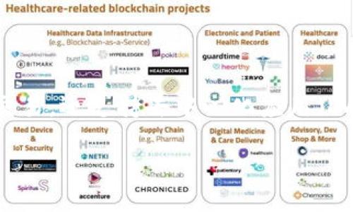小狐狸钱包是什么

小狐狸钱包（MetaMask）是一个广泛使用的以太坊和 ERC-20 代币的数字钱包，加密货币用户可以用它来安全存储、发送和接收以太坊及其他兼容代币。它不仅限于简单的加密货币交易，还支持去中心化应用（DApps）的访问，使得用户可以与区块链互联网进行互动。作为浏览器扩展和移动应用，小狐狸钱包简化了用户与区块链的交互，促进了去中心化金融（DeFi）和非同质化代币（NFT）的普及。

了解小狐狸钱包：区块链时代的数字资产管理工具