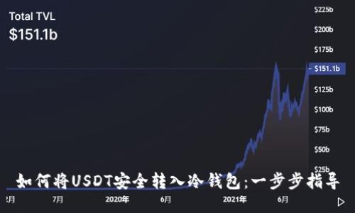 如何将USDT安全转入冷钱包：一步步指导