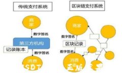 轻松安全地使用USDT：中文正版苹果钱包下载全攻