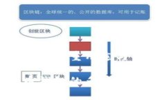比特币钱包的多重用途与
