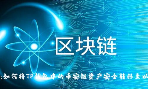 跨链之旅：如何将TP钱包中的币安链资产安全转移至以太坊网络