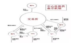 深入解析虚拟币钱包最新