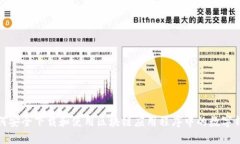 如何安全下载和使用区块