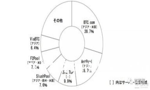 如何使用TP钱包转出hi链USDT：全面指南