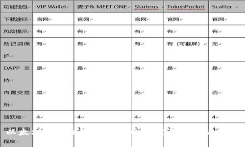 以太坊（ETH）钱包地址的长度及其意义解析