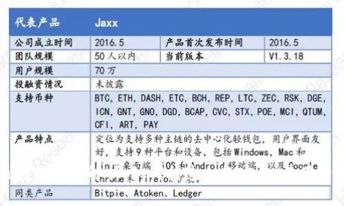 区块链钱包制作的成本解析：如何打造一款安全、易用的数字货币钱包