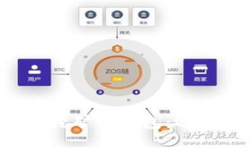 全面了解比特币挖矿的钱包：选择、使用和安全性