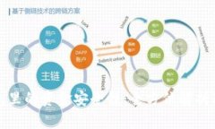 区块链钱包里的资金安全性：全方位解析及保护