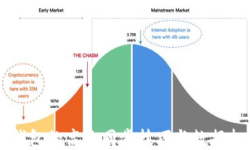 
以太坊钱包的高效同步技巧与数据打包指南