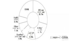 如何通过TP钱包轻松购买USDT：新手指南