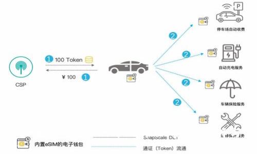 揭开区块链钱包中的币的真相：安全、选择与未来