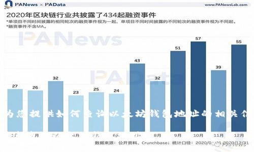 在这里，我将为您提供如何查询以太坊钱包地址的相关信息以及方法。

### 如何快速查询以太坊钱包地址？