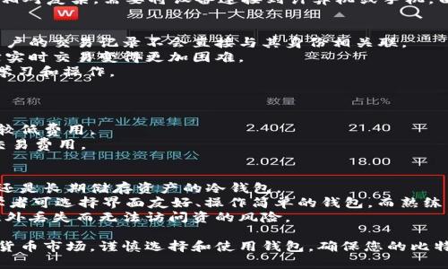 比特币钱包是一种用于存储和管理比特币等加密货币的软件或硬件。与传统的钱包不同，比特币钱包并不存储实际的货币，而是保存与比特币相关的私钥和公钥。这些密钥使用户能够发送和接收比特币，以及查看其余额。

以下是对比特币钱包的详细介绍，包括其工作原理、类型、安全性以及常见问题的解答。

比特币钱包的工作原理
比特币钱包的工作原理基于区块链技术。在区块链网络中，每一笔交易都是通过公钥和私钥的结合来进行身份验证和资金转移的。公钥是与比特币地址相关联的，它可以被任何人用来向该地址发送比特币。而私钥则是一个秘密信息，只有钱包的持有者知道，用于签署交易。通过使用私钥，用户可以证明他们对钱包中比特币的拥有权。

比特币钱包的类型
比特币钱包可以分为多种类型，主要包括以下几种：
ul
  listrong热钱包：/strong热钱包是指连接到互联网的钱包，方便用户进行日常交易。它们通常以软件应用程序或网页形式存在，例如移动钱包和在线钱包。/li
  listrong冷钱包：/strong冷钱包则是指不直接连接互联网的存储方式，如硬件钱包和纸钱包。这些钱包在安全性上更高，适合长期存储比特币。/li
  listrong桌面钱包：/strong桌面钱包是安装在个人计算机上的软件，用户可以完全掌控其私钥。尽管安全性相对较高，但仍需注意防止恶意软件的攻击。/li
  listrong移动钱包：/strong移动钱包专为手机设计，用户可以随时随地进行比特币交易，非常方便，但安全性因手机易被盗而相对较低。/li
  listrong硬件钱包：/strong硬件钱包是专用的设备，可以安全地存储私钥。硬件钱包通常需要物理接入设备进行交易，安全性极高，被广泛推荐用于保存大额比特币。/li
  listrong纸钱包：/strong纸钱包是一种物理形式的钱包，用户将比特币的公钥和私钥打印在纸上。这是一种非常安全的存储方式，前提是纸张保管妥当。/li
/ul

比特币钱包的安全性
安全性是使用比特币钱包时最重要的考量之一。用户必须采取多种措施以保护其比特币不受黑客攻击、病毒和其他潜在威胁的影响。
ul
  listrong保管私钥：/strong私钥是用户获取资金的唯一凭证，必须妥善保管。绝不可将私钥泄露给他人。/li
  listrong启用两步验证：/strong许多钱包提供两步验证功能，用户在进行交易时需要输入密码和其他动态验证码，以增强安全性。/li
  listrong定期更新钱包：/strong定期更新钱包软件以确保其具备最新的安全性补丁，防止潜在漏洞受到攻击。/li
  listrong使用冷钱包存储大额比特币：/strong对于长期存储大额比特币，建议使用冷钱包以降低被盗风险。/li
/ul

相关问题
在使用比特币钱包时，用户可能会有以下问题：

问题一：比特币钱包如何创建和使用？
创建和使用比特币钱包相对简单，用户首先需要选择某种类型的钱包（如硬件钱包或移动钱包）。通常情况下，钱包应用会提供详细的安装和设置指南。
例如，使用软件钱包时，用户需要下载、安装并打开钱包应用。接着，按照应用程序的指示创建一个新钱包，并设置一个强密码。同时，应用会生成助记词或备份密钥，用户必须妥善保存这些信息，以防丢失。
使用钱包时，用户只需输入对方的比特币地址、交易金额，并使用私钥进行签名即可。交易完成后，将在区块链上得到确认。对于冷钱包，使用方式相对复杂，需要将设备连接到计算机或手机，由此来创建和确认交易。

问题二：比特币钱包如何保证隐私？
比特币钱包的隐私保护主要体现在几个方面。首先，比特币采用的是半匿名模式，用户的公钥（比特币地址）是公开的，而私钥为秘密信息，确保用户的交易记录不会直接与其身份相关联。
此外，许多钱包应用提供隐私保护功能，如交易混淆技术。将多个交易合并并分散到不同的地址，可以减少用户在区块链上的可追踪性，使得追踪实时交易变得更加困难。
用户还可以选择使用额外的隐私币（如Monero或Zcash），这些币种专注于提供更高水平的隐私保护。不过，使用隐私币也需要用户进行更多的学习和操作。

问题三：比特币钱包的交易费用是怎样的？
比特币钱包的交易费用通常由用户在发起交易时设置。网络拥堵时，用户可以选择支付较高的费用以加快交易速度，名为“矿工费”。
交易费用是支付给矿工的，以帮助确认并记录交易。费用的高低直接影响到交易的优先级，紧急交易应适当提升费用，而非紧急交易则可以选择较低费用。
大多数钱包会自动推荐一个适当的费用，用户可以根据自己的需求进行调整。一些钱包还提供动态费用计算，根据当前网络状况自动调整推荐交易费用。

问题四：如何选择合适的比特币钱包？
选择合适的比特币钱包是一个重要的决策，用户需要考虑自己的需求和技术安全等级。首先，用户应明确使用的目的，是进行日常交易的热钱包还是长期储存资产的冷钱包。
其次，用户需要考虑安全性、易用性和兼容性等因素。安全性方面，选择知名度高、用户评价良好的钱包应用，避免使用不明应用。易用性方面，初学者可选择界面友好、操作简单的钱包，而熟练用户可选择功能更全面的钱包。
在兼容性方面，用户应确保选择的钱包与其设备系统相符，避免因无法安装而影响使用。此外，用户还需关注钱包的备份和恢复功能，以降低因意外丢失而无法访问资的风险。

通过以上的介绍，相信您对比特币钱包有了更深入的了解。它不仅是数字货币管理的工具，更是参与区块链经济的重要一环。在日益变化的加密货币市场，谨慎选择和使用钱包，确保您的比特币安全和资产增值。