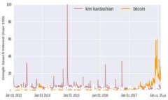   小狐狸钱包切换使用指南
