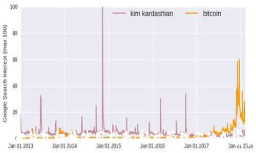   
小狐狸钱包切换使用指南：轻松管理你的加密资产