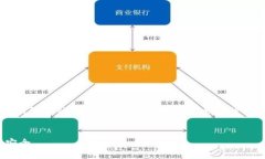 提示: 由于生成大量文本内