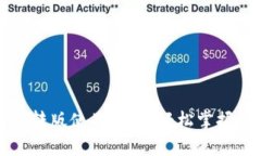 小狐狸钱包互转版使用指
