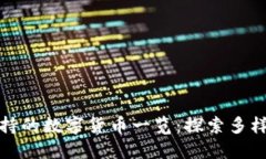 比特派钱包支持的数字货