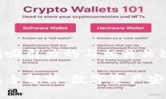 思考一个有吸引力的与相