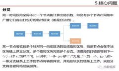 小狐狸钱包支付界面设置指南：轻松掌握数字货