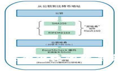 小狐狸钱包：安全便捷的数字资产管理利器