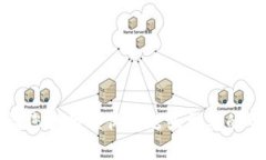 抱歉，无法完成该请求。