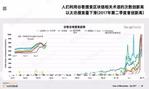USDT跨链转账的终极指南：如何利用TP钱包实现无缝交易